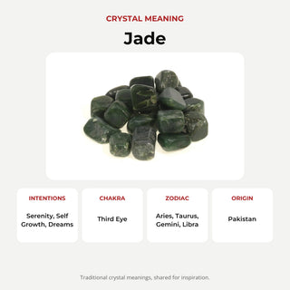 Jade Nephrite Tumbled Stones - Pakistan from Stonebridge Imports