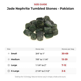 Jade Nephrite Tumbled Stones - Pakistan from Stonebridge Imports