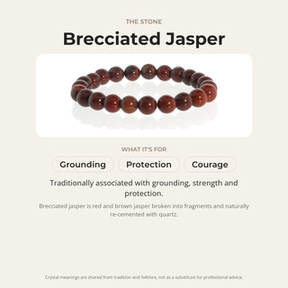 Brecciated Jasper stone card: what it is traditionally associated with, chakra and zodiac