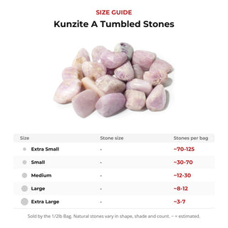 Kunzite A Tumbled Stones from Stonebridge Imports