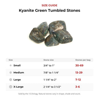 Kyanite Green Tumbled Stones size guide: stone size and number of stones per bag