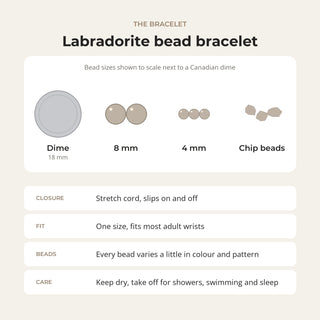 Labradorite Bracelet from Stonebridge Imports