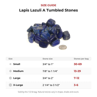 Lapis Lazuli A Tumbled Stones size guide: stone size and number of stones per bag