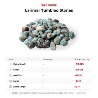 Larimar Tumbled Stones from Stonebridge Imports