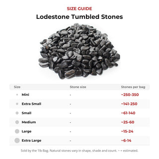 Lodestone Tumbled Stones from Stonebridge Imports