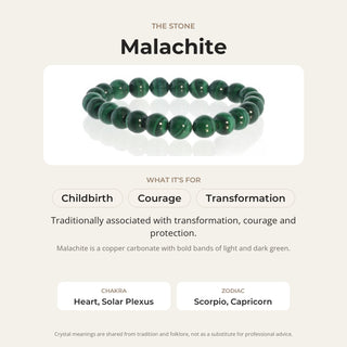 Malachite stone card: what it is traditionally associated with, chakra and zodiac