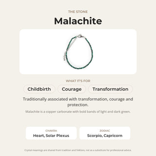 Malachite stone card: what it is traditionally associated with, chakra and zodiac