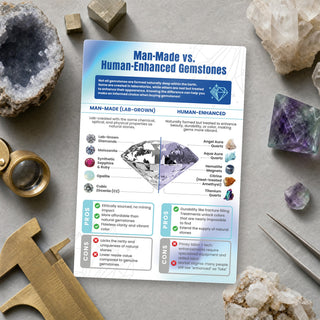 Man-Made vs. Human-Enhanced Gemstones QuickStudy Guide laid out with crystals and props