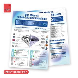 Man-Made vs. Human-Enhanced Gemstones QuickStudy Guide print-ready PDF, front and back