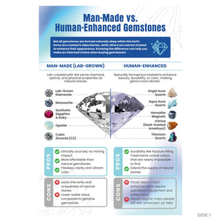 Man-made vs human-enhanced gemstones side 1: definitions, 10 example stones, pros and cons