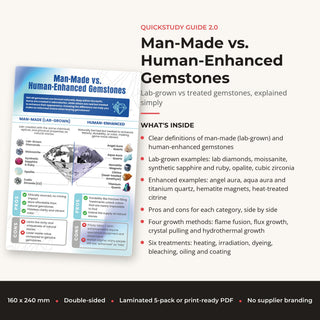 What's inside the Man-Made vs. Human-Enhanced Gemstones QuickStudy Guide: Lab-grown vs treated gemstones, explained simply