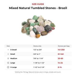 Mixed Natural Tumbled Stones - Brazil size guide: stone size and number of stones per bag