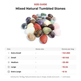 Mixed Natural Tumbled Stones from Stonebridge Imports