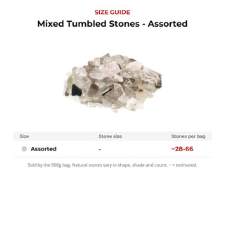 Mixed Tumbled Stones - Assorted from Stonebridge Imports