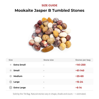 Mookaite Jasper B Tumbled Stones from Stonebridge Imports