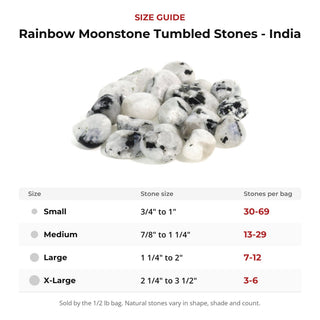 Rainbow Moonstone Tumbled Stones - India size guide: stone size and number of stones per bag