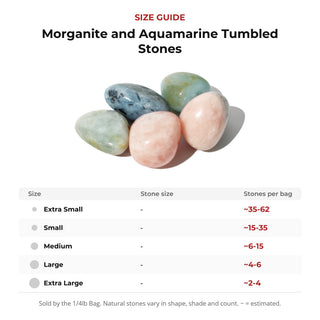 Morganite and Aquamarine Tumbled Stones size guide: stone size and number of stones per bag