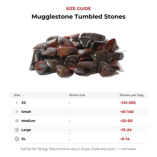 Mugglestone Tumbled Stones size guide: stone size and number of stones per bag