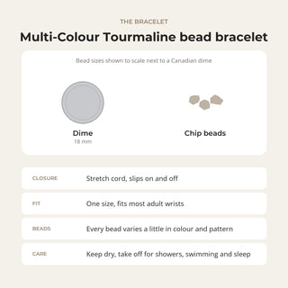 Multi-Colour Tourmaline bead bracelet card: bead sizes shown next to a Canadian dime, closure, fit and care