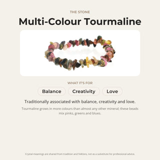 Multi-Colour Tourmaline stone card: what it is traditionally associated with, chakra and zodiac