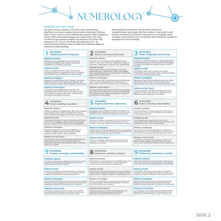 Numerology guide side 2: numerology and tarot, plus numbers 1 to 9 with keywords and meanings
