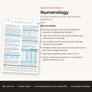 What's inside the Numerology QuickStudy Guide: Life Path, Destiny and Soul Urge numbers, worked out