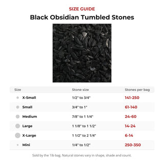 Black Obsidian Tumbled Stones from Stonebridge Imports