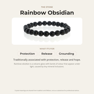 Rainbow Obsidian stone card: what it is traditionally associated with, chakra and zodiac