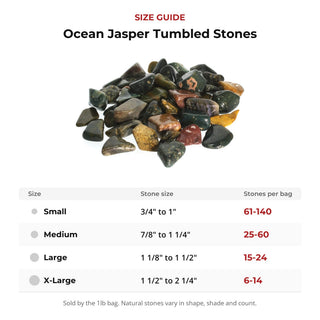 Ocean Jasper Tumbled Stones from Stonebridge Imports