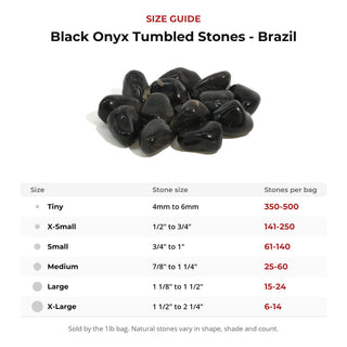 Black Onyx Tumbled Stones - Brazil from Stonebridge Imports