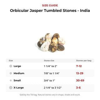 Orbicular Jasper Tumbled Stones - India from Stonebridge Imports