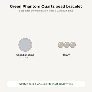 Green Phantom Quartz bead bracelet bead sizes shown to scale next to a Canadian dime