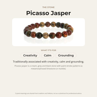 Picasso Jasper stone card: what it is traditionally associated with, chakra and zodiac