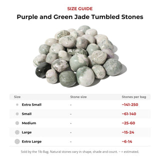 Purple and Green Jade Tumbled Stones from Stonebridge Imports