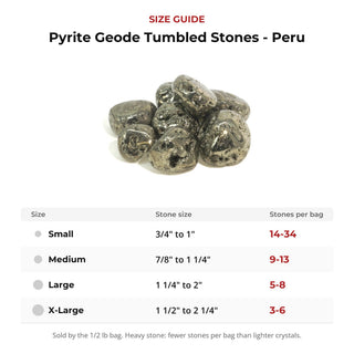 Pyrite Geode Tumbled Stones - Peru from Stonebridge Imports