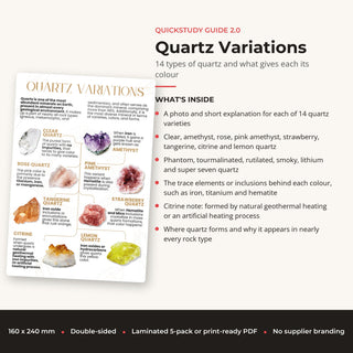 What's inside the Quartz Variations QuickStudy Guide: 14 types of quartz and what gives each its colour