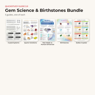 Every guide in the Gem Science & Birthstones bundle: Crystal Systems, Quartz Variations, Man-Made vs. Human-Enhanced Gemstones, Birthstones, Zodiac Crystals