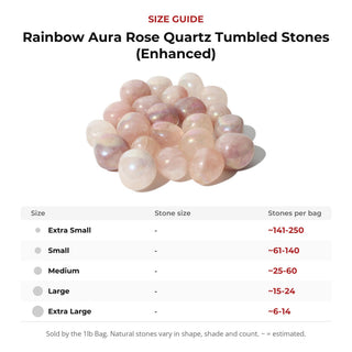 Rainbow Aura Rose Quartz Tumbled Stones (Enhanced) from Stonebridge Imports