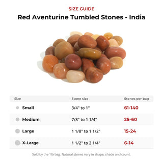 Red Aventurine Tumbled Stones - India size guide: stone size and number of stones per bag