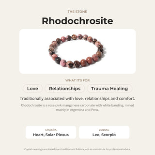 Rhodochrosite stone card: what it is traditionally associated with, chakra and zodiac