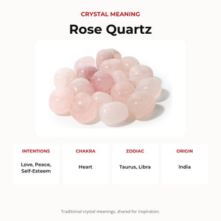 Rose Quartz A Tumbled Stones - India from Stonebridge Imports