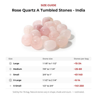 Rose Quartz A Tumbled Stones - India from Stonebridge Imports
