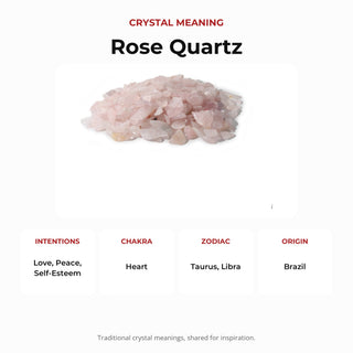 Rose Quartz B Assorted crystal meaning: intentions, chakras, zodiac and origin
