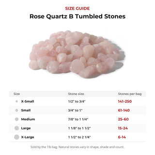 Rose Quartz B Tumbled Stones from Stonebridge Imports