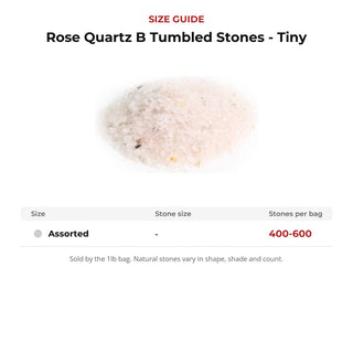 Rose Quartz B Tumbled Stones - Tiny size guide: stone size and number of stones per bag