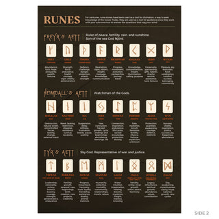 Runes guide side 2: all 24 rune symbols in Freyr's, Heimdall's and Tyr's Aett with names and keywords