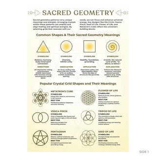 Sacred Geometry guide front: triangle, circle, square and spiral meanings plus six crystal grid shapes