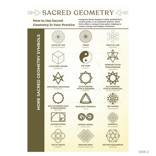 Sacred Geometry guide back: 18 line-drawn symbols with one-word meanings, from Lotus of Life to Mandala