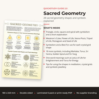 What's inside the Sacred Geometry QuickStudy Guide: 28 sacred geometry shapes and symbols explained