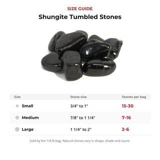 Shungite Tumbled Stones size guide: stone size and number of stones per bag